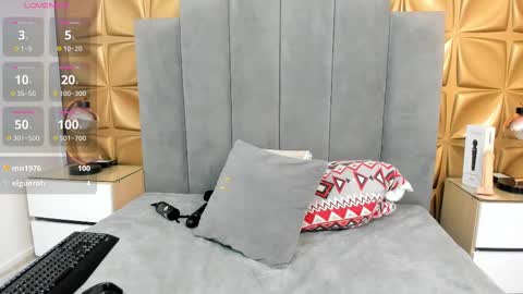 Melani online show from 03/04/25, 05:24