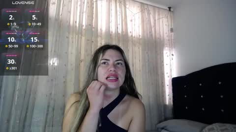 Melanie Parker online show from 02/01/25, 06:08