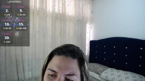 Melanie Parker online show from 02/05/25, 09:07