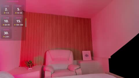 MelanyLuv online show from 11/17/25, 09:42