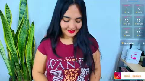    Independent model online show from 05/09/26, 12:16