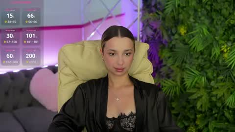 Melisa Ross online show from 07/10/26, 06:50