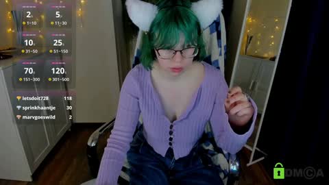 Melissa online show from 01/22/25, 03:41