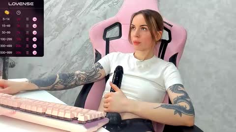 Snapshot of melissaluvvv chatting on 12/18/25, 04:35 Melissaluvvv online show from 12/18/25, 04:35