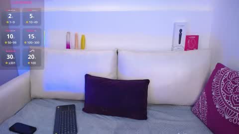 Snapshot of melodiroux_ chatting on 09/19/25, 01:34 Melodi online show from 09/19/25, 01:34