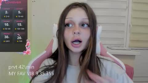 MELONI online show from 12/13/25, 08:04