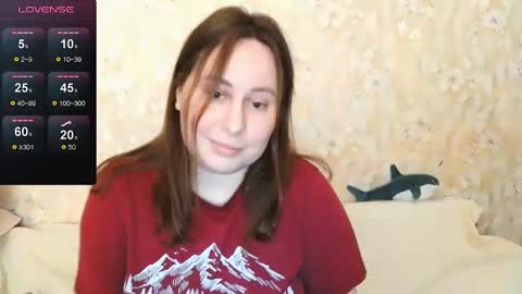 Snapshot of mercurygirlx chatting on 02/20/25, 02:51 Cutie online show from 02/20/25, 02:51