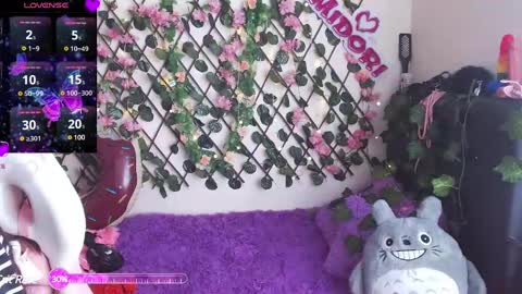 Midori 7u7 online show from 01/21/25, 05:41