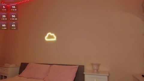 Snapshot of milamaee chatting on 06/07/26, 03:49 Mila Mae online show from 06/07/26, 03:49