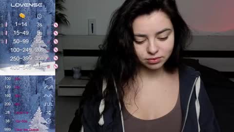 Snapshot of milania_hot_foxy chatting on 01/22/25, 08:28 Mila online show from 01/22/25, 08:28