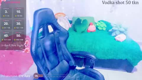 Snapshot of milkysakura chatting on 01/27/25, 06:19 Abby Lilia online show from 01/27/25, 06:19