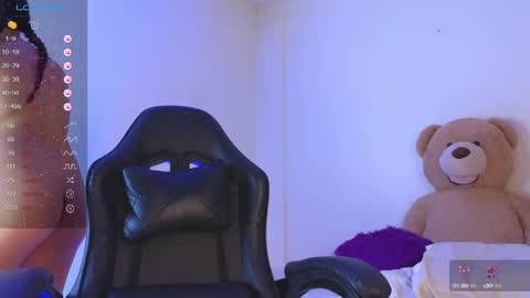 Snapshot of milly_01 chatting on 01/20/25, 12:36 Milly online show from 01/20/25, 12:36