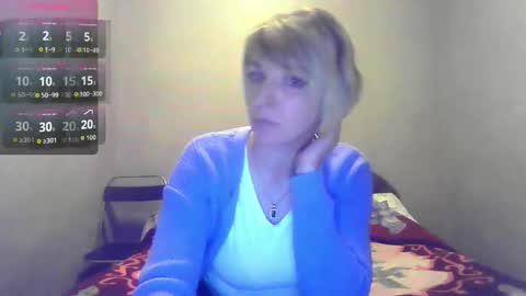 Mishelle online show from 04/12/26, 06:35
