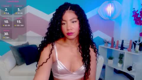 miss_honey1 online show from 12/18/25, 12:11