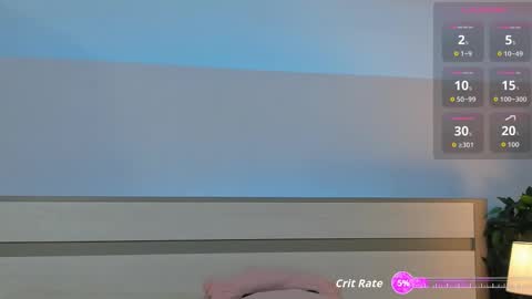 Margo online show from 11/28/25, 10:51