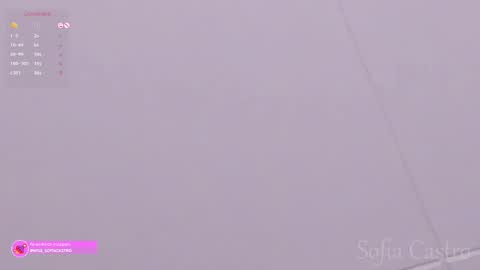 Sofia Castro online show from 02/21/25, 11:44