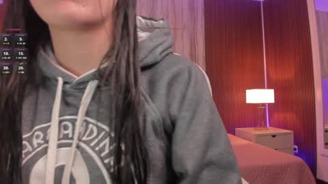 Snapshot of missisabella1 chatting on 01/25/25, 11:44 Bella Castillo online show from 01/25/25, 11:44