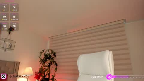 Nataly Rivas online show from 01/11/25, 11:34