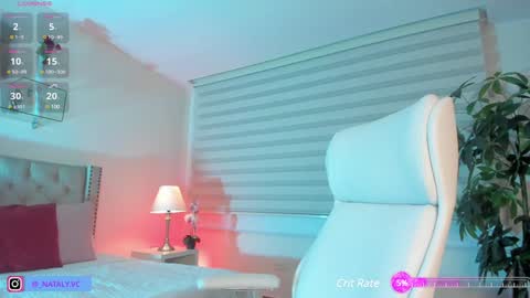 Nataly Rivas online show from 01/15/25, 11:32