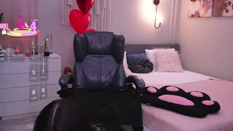 Snapshot of molly_jons chatting on 02/20/26, 01:35 Molly online show from 02/20/26, 01:35