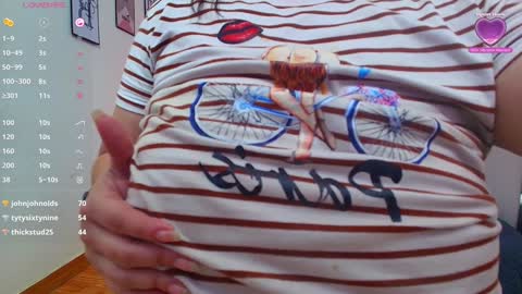 Snapshot of mommyissuess_ chatting on 01/21/25, 07:58 Daphne  online show from 01/21/25, 07:58