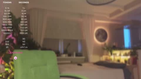 Snapshot of moon_deity chatting on 01/14/25, 12:03 Luna online show from 01/14/25, 12:03