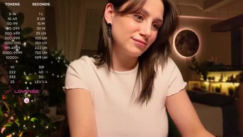 Snapshot of moon_deity chatting on 01/15/25, 06:40 Luna online show from 01/15/25, 06:40