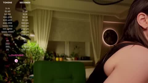 Snapshot of moon_deity chatting on 01/22/25, 12:38 Luna online show from 01/22/25, 12:38