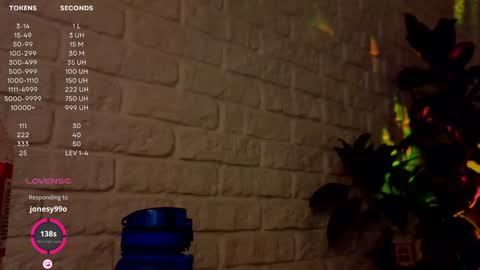 Snapshot of moon_deity chatting on 01/31/25, 07:08 Luna online show from 01/31/25, 07:08