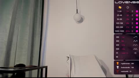 Artemius online show from 02/14/25, 02:44