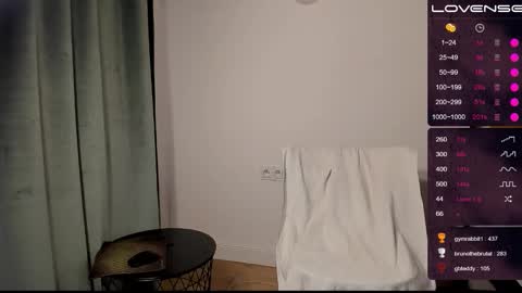 Artemius online show from 03/01/25, 12:23