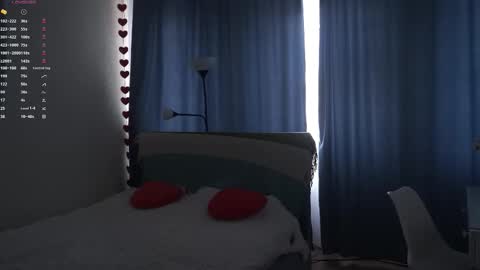 Snapshot of my_little_molly chatting on 10/14/25, 07:09 Molly online show from 10/14/25, 07:09