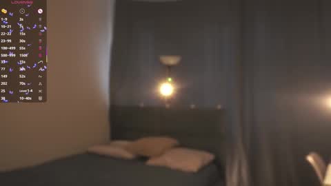 Snapshot of my_little_molly chatting on 11/12/25, 11:43 Molly online show from 11/12/25, 11:43