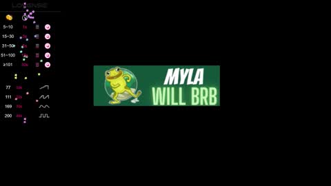 MylaFlores online show from 11/15/25, 04:21