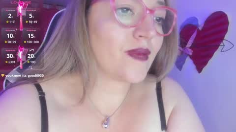 Snapshot of naty__mature_ chatting on 02/18/25, 12:37 Nataly online show from 02/18/25, 12:37