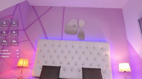 Nicol  online show from 01/05/25, 09:26