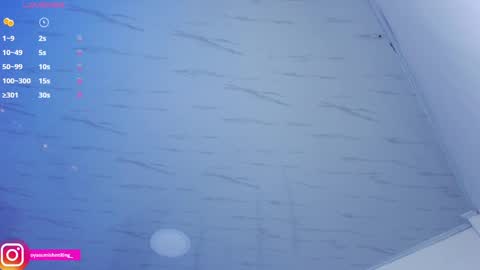 Lizzie online show from 12/20/24, 08:12