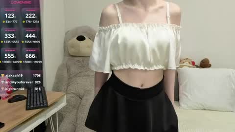 Snapshot of nikagaze chatting on 04/20/26, 06:31 Nika online show from 04/20/26, 06:31