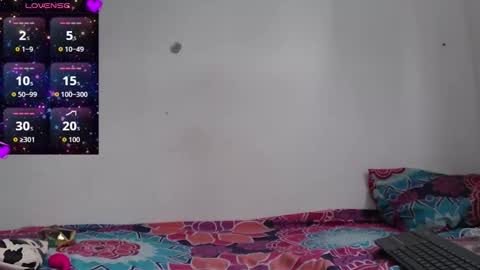 nikki_uwu online show from 12/14/25, 08:02