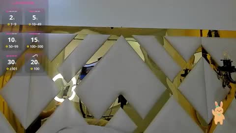 Snapshot of niklasravn chatting on 12/14/25, 07:40 NIko online show from 12/14/25, 07:40