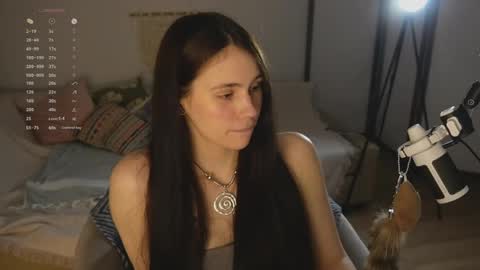 Jennet online show from 05/15/26, 05:09
