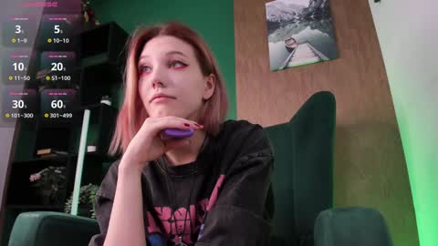 Nora Cutie u online show from 02/02/25, 06:42