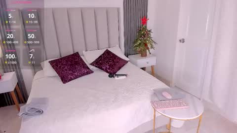 Andrea online show from 12/16/25, 04:45