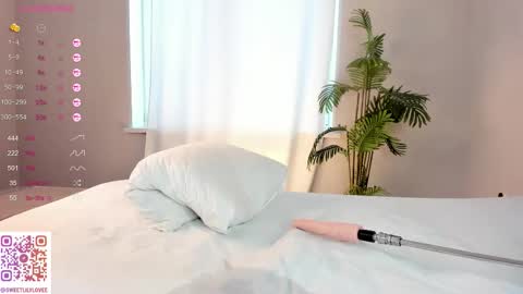 Lily dont forget to follow me  good to see you all online show from 02/03/26, 06:40