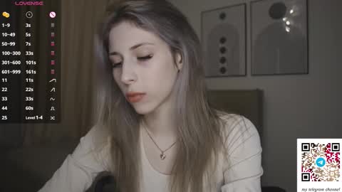 Snapshot of ottiliebolyard chatting on 02/08/26, 05:27 Anne online show from 02/08/26, 05:27