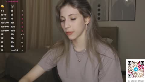 Snapshot of ottiliebolyard chatting on 02/21/26, 05:03 Anne online show from 02/21/26, 05:03