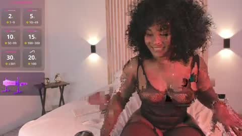pamelamendez_1 online show from 04/11/26, 11:42