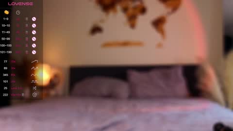 Snapshot of pamelaryant chatting on 02/05/25, 01:33 Diana online show from 02/05/25, 01:33