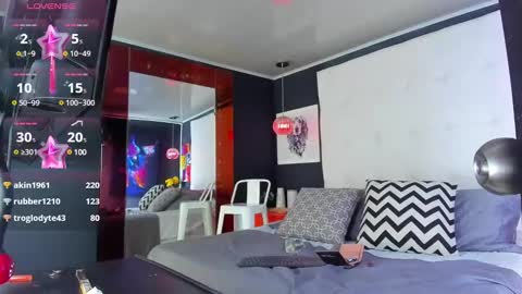 Snapshot of pandora_rey2 chatting on 01/20/25, 03:50 ---Pandora--- online show from 01/20/25, 03:50