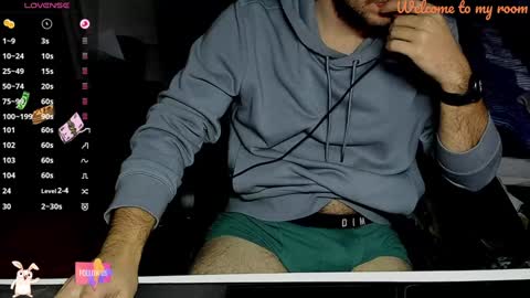 Snapshot of pandouxe chatting on 01/14/25, 07:32 pandouxe online show from 01/14/25, 07:32